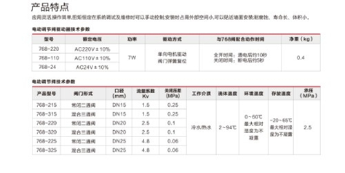 金博集團大樣本2019-P49+50+!_06.jpg